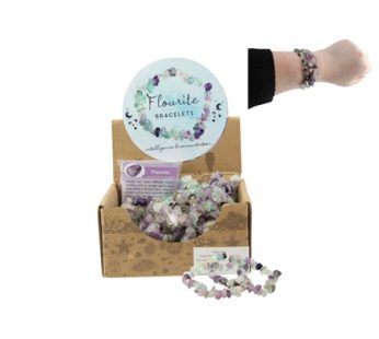 Fluorite “Intelligence” Bracelet
